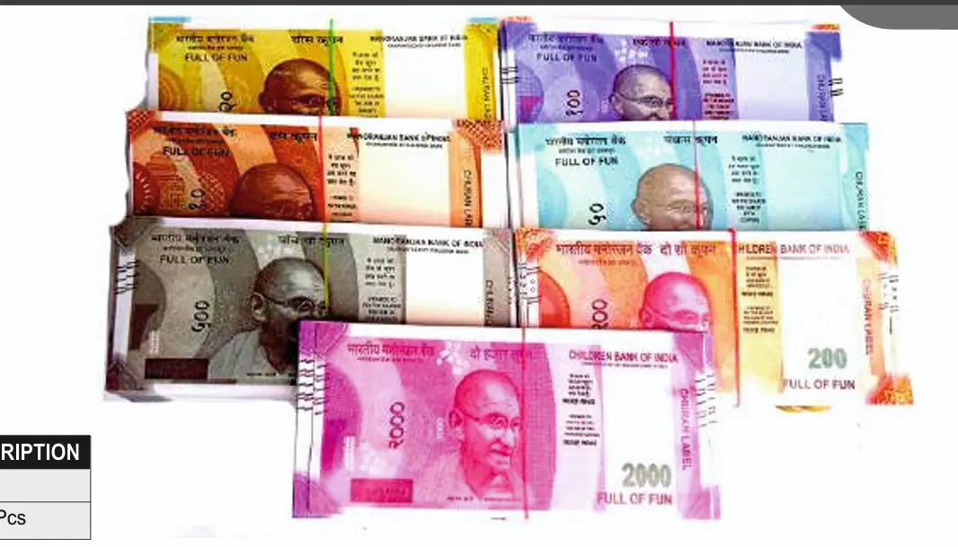 Indian Currency Note Gloss